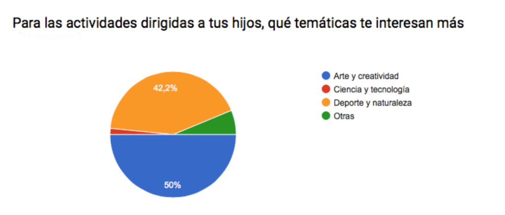 Conciliacion-mamatieneunplan3