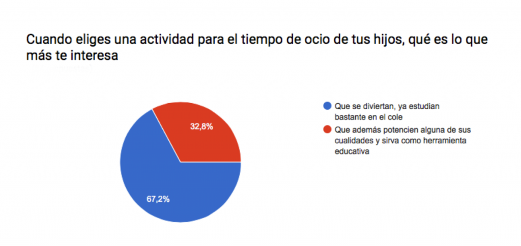 conciliacion-mamatieneunplan