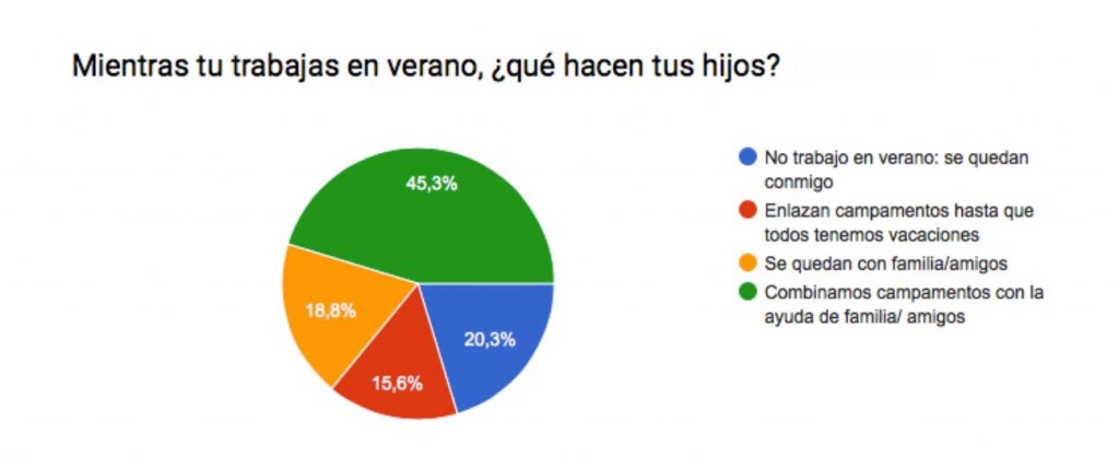 conciliacion-mamatieneunplan